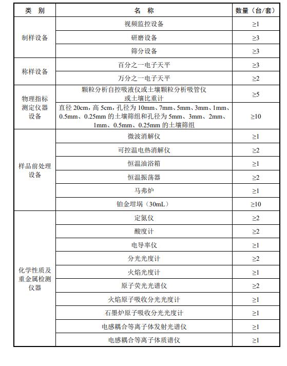 ȫղƷ⼼淶壩,ɳ˾_ɳ_ά