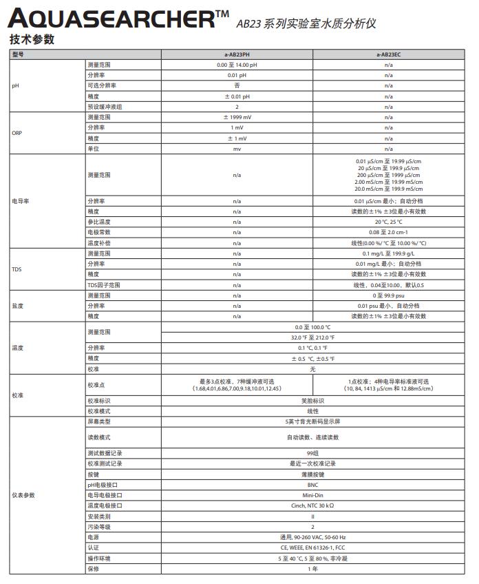 实验室水质分析仪3.jpg 实验室水质分析仪3.jpg