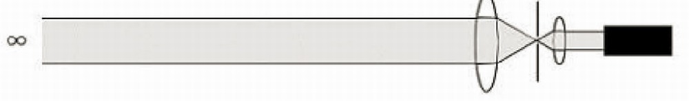 激光束在无阻碍状态下的传播示意图.jpg 激光束在无阻碍状态下的传播示意图.jpg