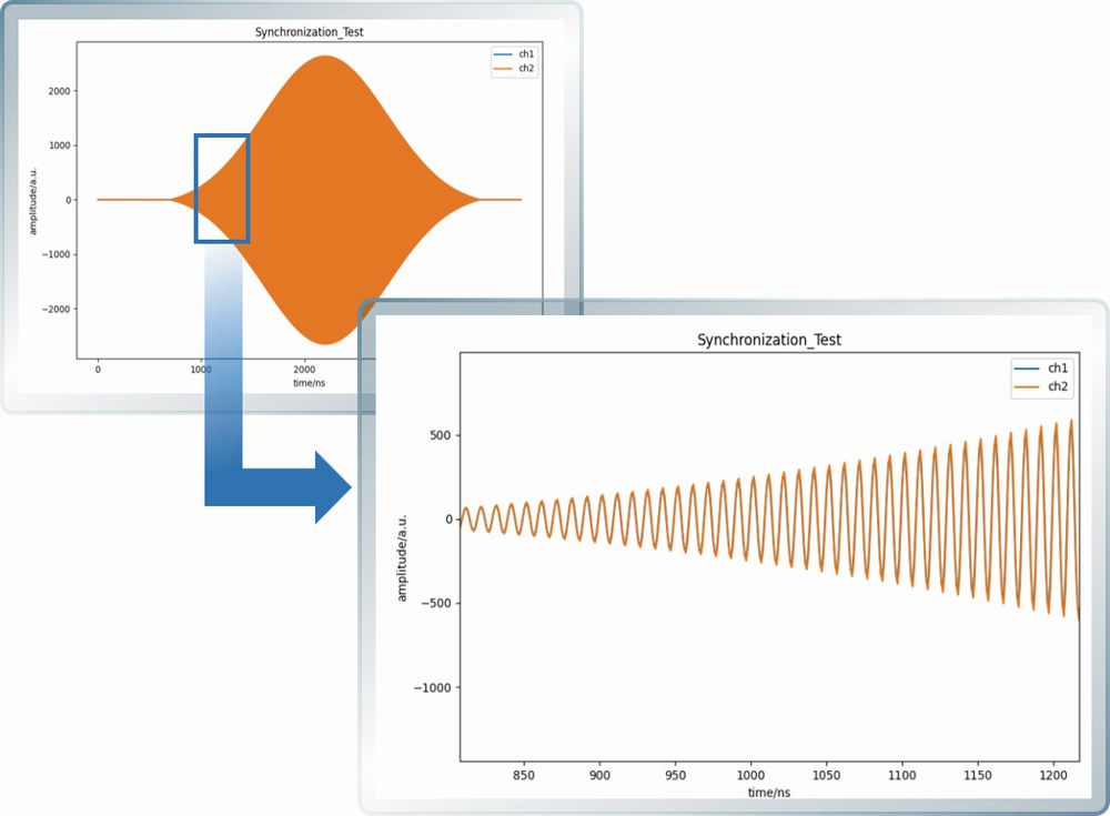 同步性测试图.jpg 同步性测试图.jpg