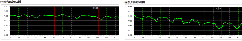 OMEC高性能氦氖(He-Ne)气体激光器-1.jpg OMEC高性能氦氖(He-Ne)气体激光器-1.jpg