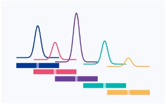 自动生成分析方法-1.png 自动生成分析方法-1.png