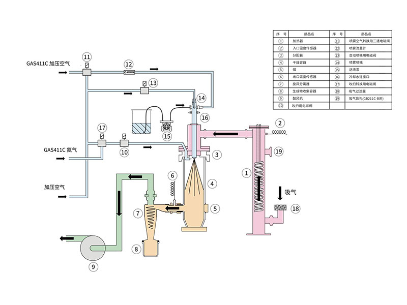 系统�?1.jpg 系统�?1.jpg