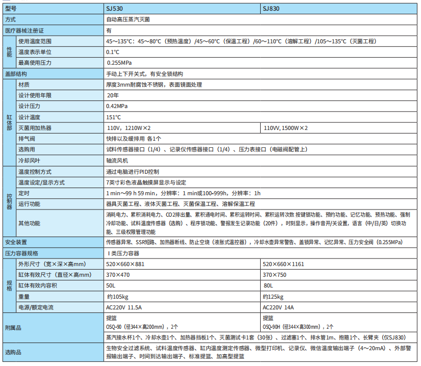 规格2.png 规格2.png