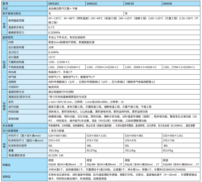 规格.png 规格.png