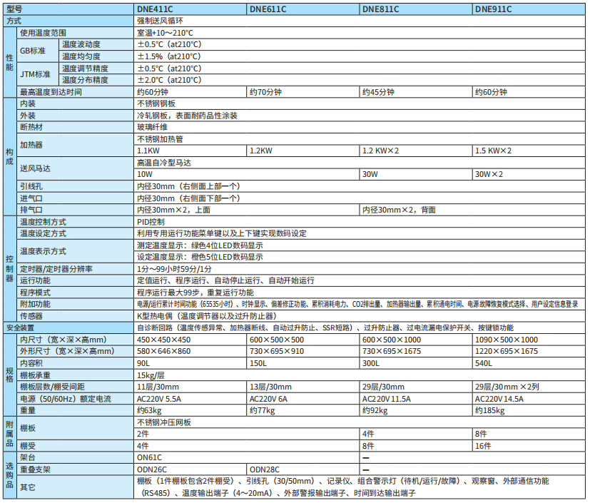 规格.png 规格.png