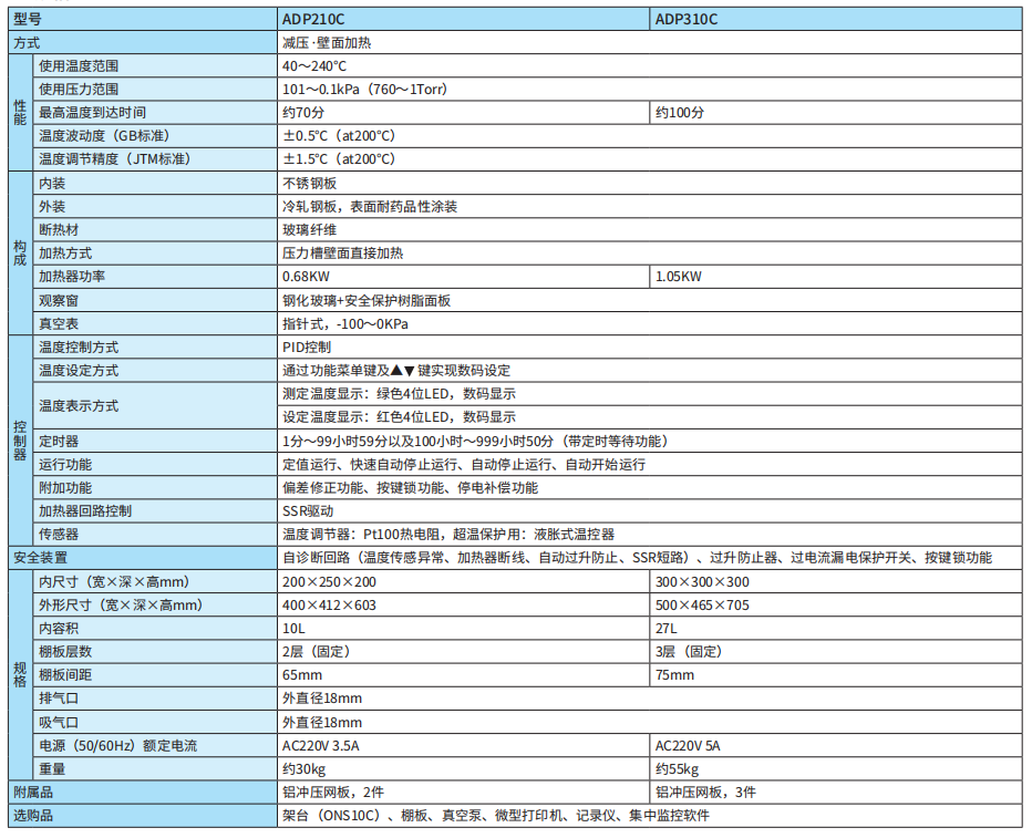 规格.png 规格.png